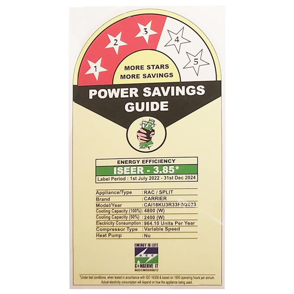 Buy Carrier 1.5 Ton 3 Star 18k Kurve Rxi Inverter R32 Inverter AC - Vasanth and Co