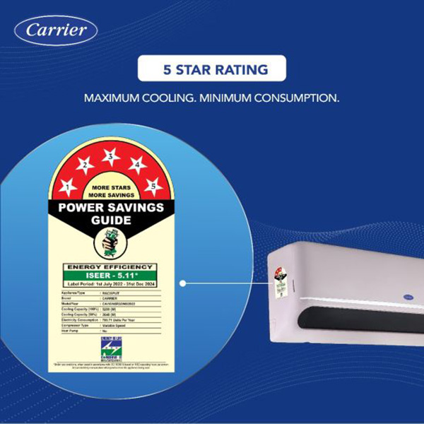 Buy Carrier 1.5 Ton 5 star 18K INDUS DXi Hybridjet Inverter with SE(KW) Display R32 Split Ac - Vasanth & Co