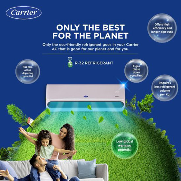 Buy Carrier 1.5 Ton 5 star 18K INDUS DXi Hybridjet Inverter with SE(KW) Display R32 Split Ac - Vasanth & Co