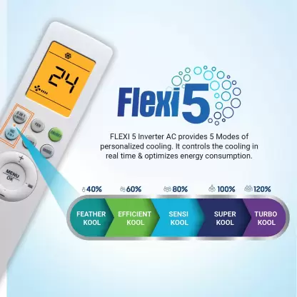 Buy Onida 1.5 Ton 5 Star IR185MAG Split Inverter AC - Vasanth & Co