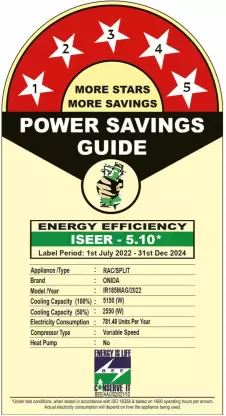 Buy Onida 1.5 Ton 5 Star IR185MAG Split Inverter AC - Vasanth & Co