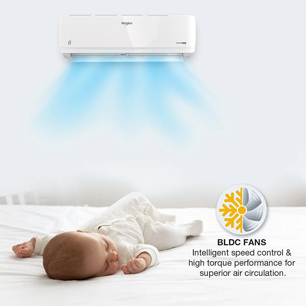 Buy Whirlpool 1.5 Ton 3 Star EXP S3K2PPO Supreme Cool Inverter Split AC - Vasanth & Co