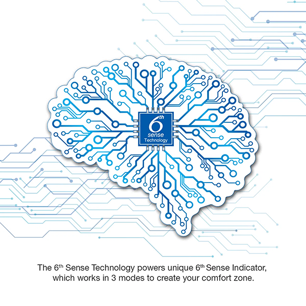 Buy Whirlpool 1.5 Ton 4 Star EXP S3I3ADO Supreme Cool Inverter Split AC - Vasanth & Co