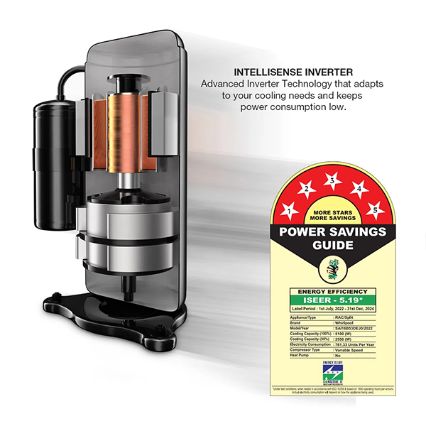 Buy Whirlpool 1.5 Ton 5 Star EXP S3I3ADO Supreme Cool Inverter Split AC - Vasanth & Co