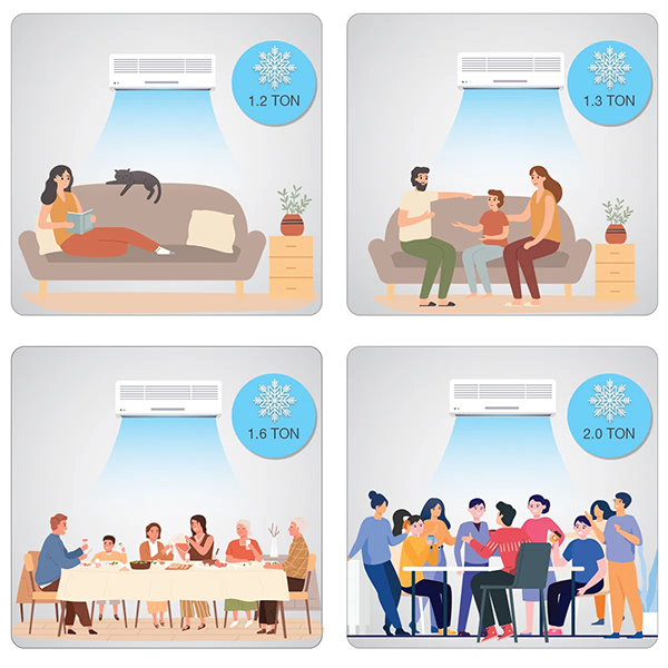 Buy Whirlpool 2 Ton 3 Star EXP S3I3ADO Supreme Cool Inverter Split AC - Vasanth & Co