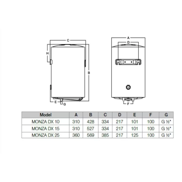 Buy Havells 15 Litres Monza DX Storage Water Heate - Vasanth & Cor
