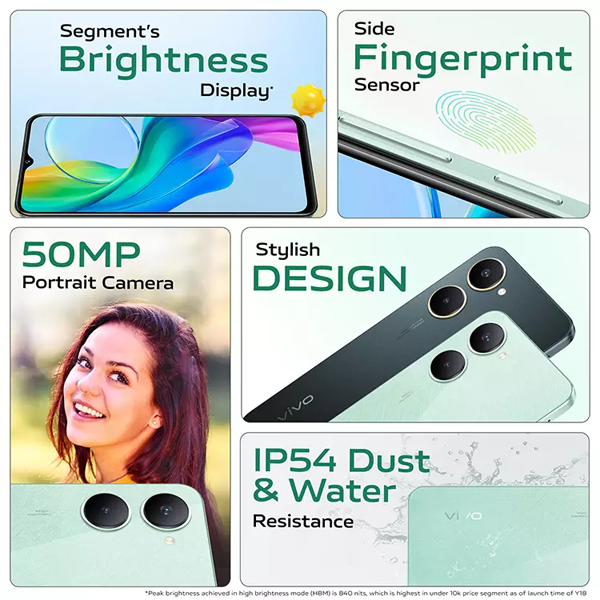 Buy Vivo Y18 4 GB RAM 64 GB Gem Green Mobile - Vasanth & Co