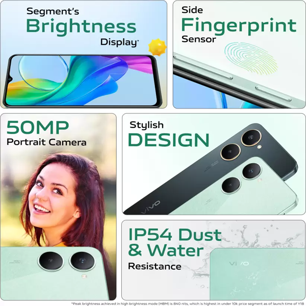 Buy Vivo Y18 4 GB RAM 128 GB Gem Green Mobile - Vasanth And Co  