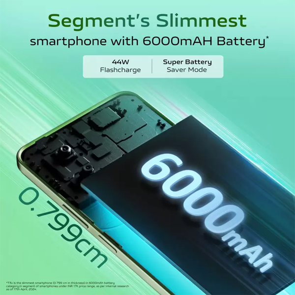 Buy Vivo T3x 5G 6 GB RAM 128 GB Celestial Green Mobile Phone - Vasanth and Co