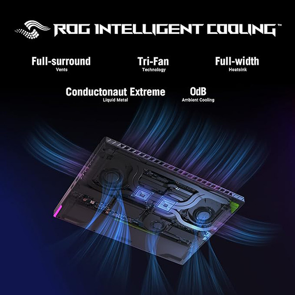 Buy Asus 13th Gen Intel Core i7-13650HX G614JV-N3474WS Gaming Laptop - Vasanth & Co