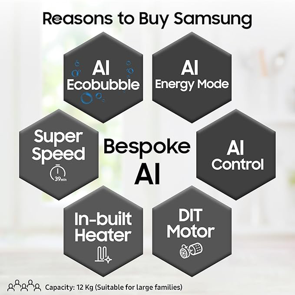 Buy Samsung 12 kg 5 Star WW12DB7B24GBTL Wi-Fi Inverter Fully Automatic Front Load Washing Machine - Vasanth & Co