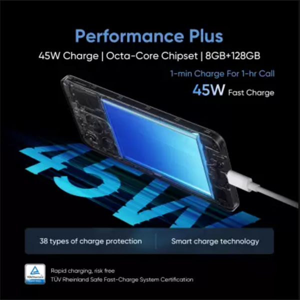 Buy Realme C63 4G (4 GB RAM and 64GB Storage) Jade Green Mobile Phone - Vasanth and Co