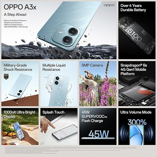Buy Oppo A3x (4 GB RAM + 128 GB) Ocean Blue Mobile Phone - Vasanth and Co