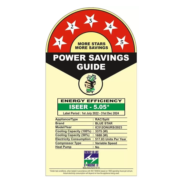 Buy Bluestar 1 Ton 5 Star IC512ONURS White Inverter Split Air Conditioner - Vasanth & Co