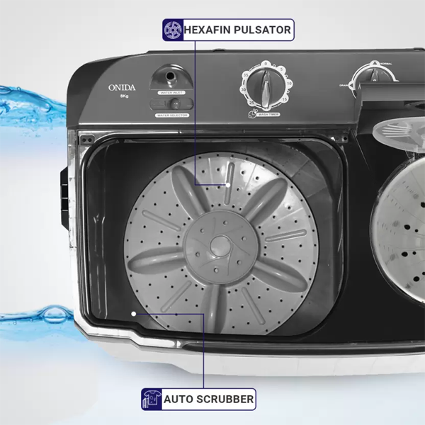Buy Onida 8 kg 5 star S80SBXG  Semi Automatic Top Load Washing Machine - Vasanth & Co