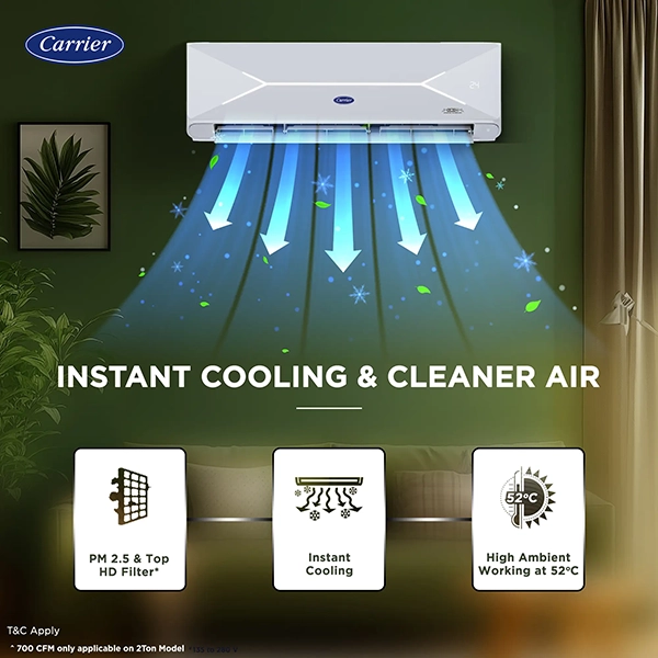 Buy Carrier 1.5 Ton 3 Star 19k XPERT LUMO FXi Inverter R32 Split Ac - Vasanth & Co