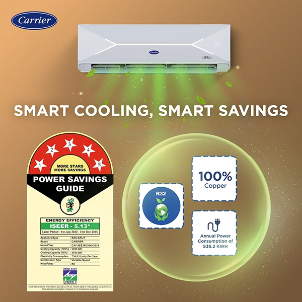 Buy Carrier 1 Ton 5 Star 12k XPERT LUMO FXi Inverter R32 Split Ac - Vasanth & Co