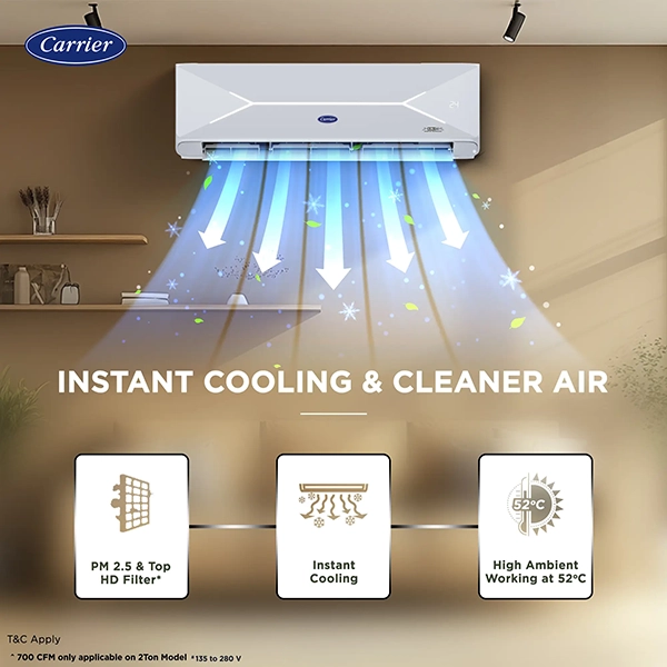 Buy Carrier 1 Ton 5 Star 12k XPERT LUMO FXi Inverter R32 Split Ac - Vasanth & Co
