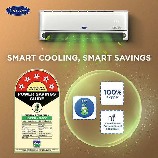 Buy Carrier 1.5 Ton 5 Star Indus FXi Inverter R32 Split Ac - Vasanth & Co