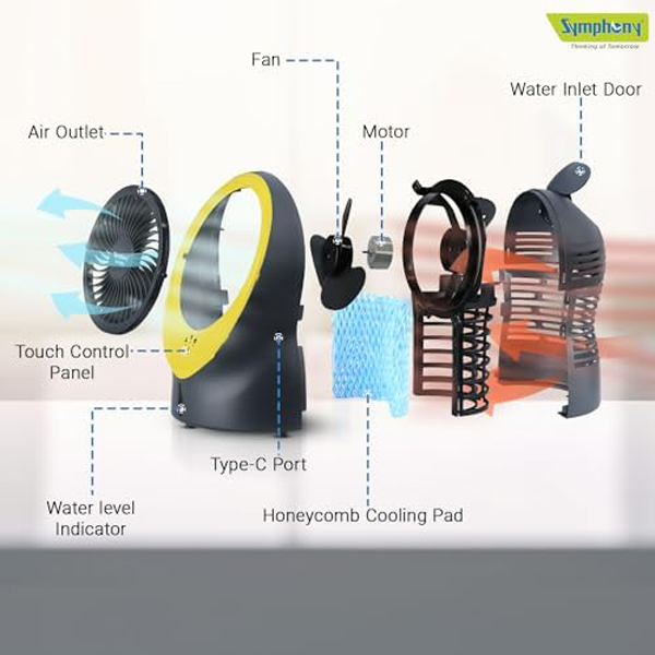 Buy Symphony Buddy Mini Personal Tabletop Air Cooler - Vasanth & Co