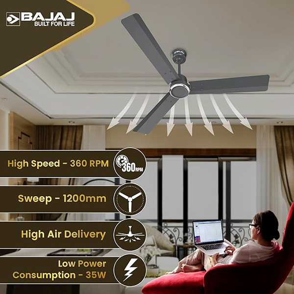 Bajaj Classico Sleek Plus 1200mm Coal Grey Ceiling Fan - Home Appliances