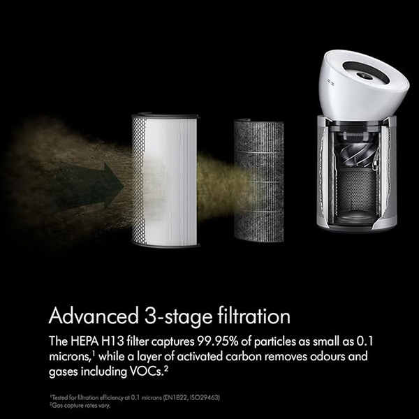 Buy Dyson Big+Quiet BP02 White/Satin Silver Smart Air Purifier - Home Appliances