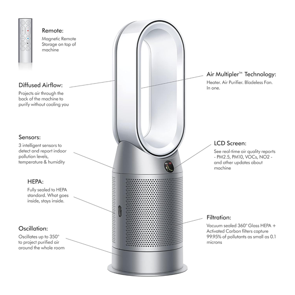 Buy Dyson Hot+Cool HP07 White / Silver Air Purifier - Home Appliances