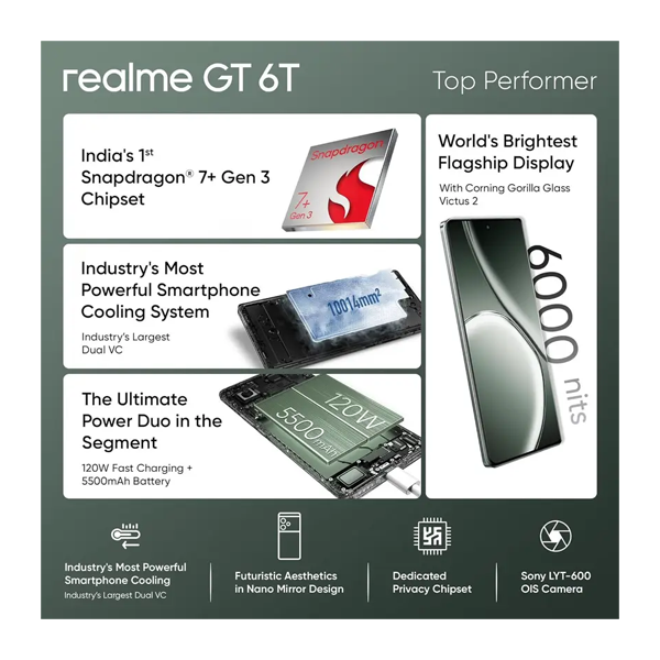 Buy Realme GT 6T 12GB 256GB Razor Green Mobile Phone – Vasanth & Co