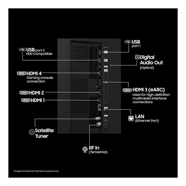 Buy Samsung 85-inch 2.16 m 85QN85FA Neo QLED 4K Vision AI Smart TV - Vasanth & Co