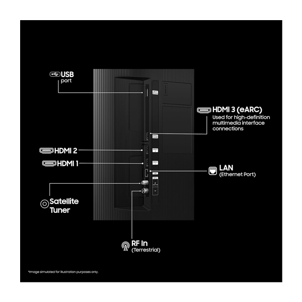 Buy Samsung 85-inch 2.16 m 85Q7F QLED 4K Smart TV - Vasanth & Co