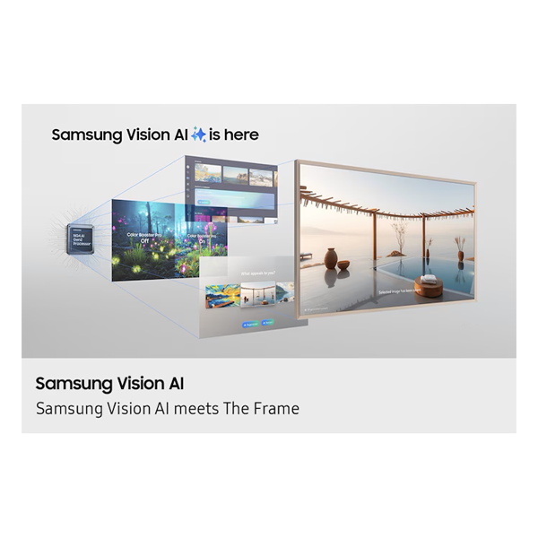 Buy Samsung 75-inch 1.91 m 75LS03F QLED 4K Art Mode Smart TV - Vasanth & Co