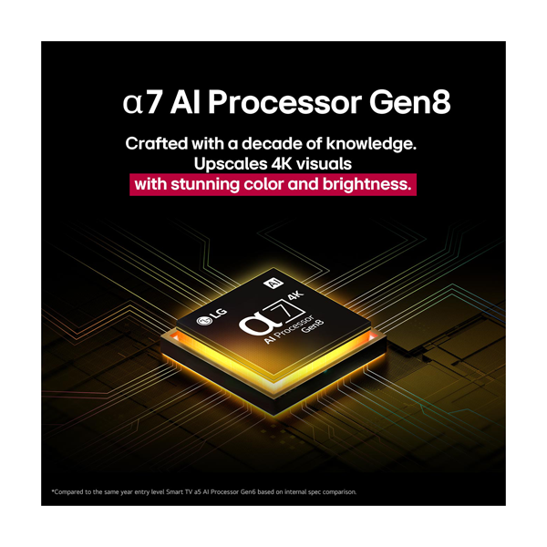 Buy LG 9.1.5 ch S95TR Home Theater Soundbar - Vasanth and Co