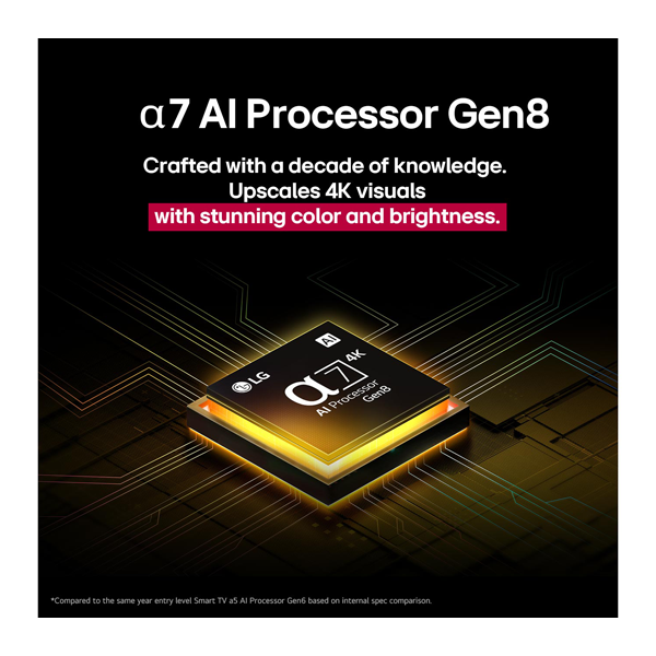 Buy LG 164cm 65 inch 65NANO83A6A Smart TV - Vasanth and Co