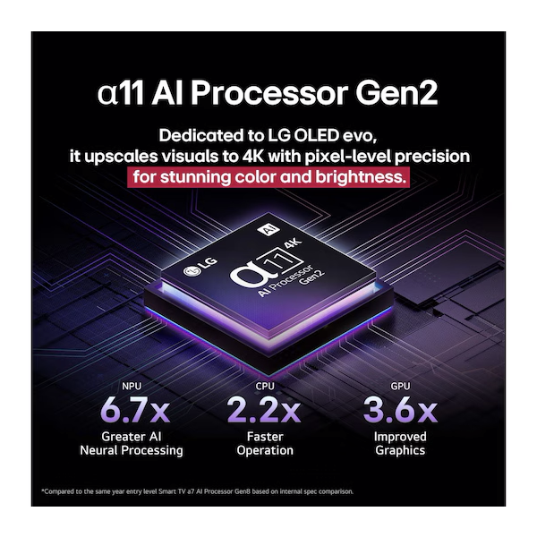 Buy LG 195cm 77 inch OLED77G56LA 4K OLED TV - Vasanth and Co