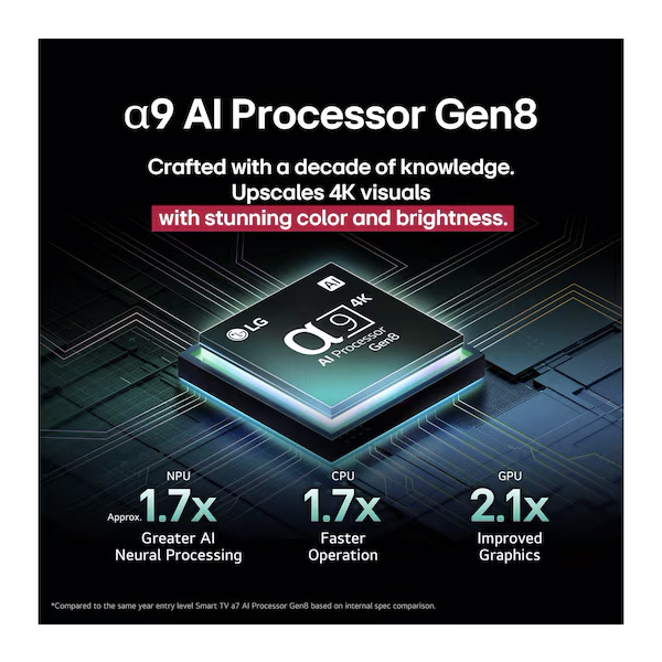 Buy LG 195cm 77 inch OLED77C56LA 4K OLED TV - Vasanth and Co