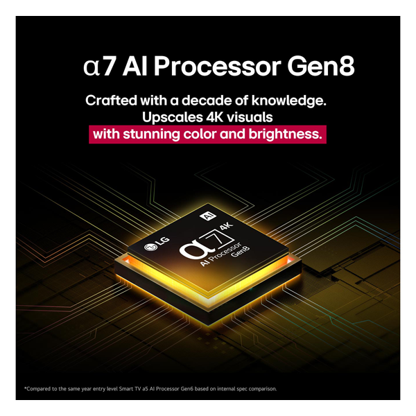 Buy LG 189cm 75 inch 75QNED8BA6A QNED 8BA Smart TV - Vasanth and Co