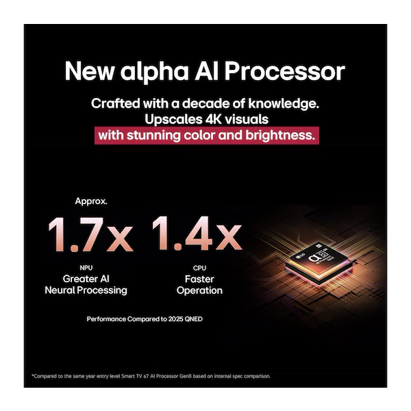 Buy LG 189cm 75 inch 75QNED8GA6A 4K MiniLED Smart TV - Vasanth and Co