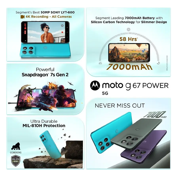Buy Motorola G67 Power 8GB 128GB Curacao Blue Mobile Phone – Vasanth and Co