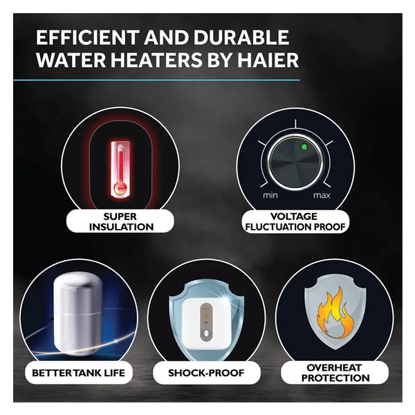 Buy Haier 25L 5 star ES25V-S1W Square Water Heater – Vasanth and Co