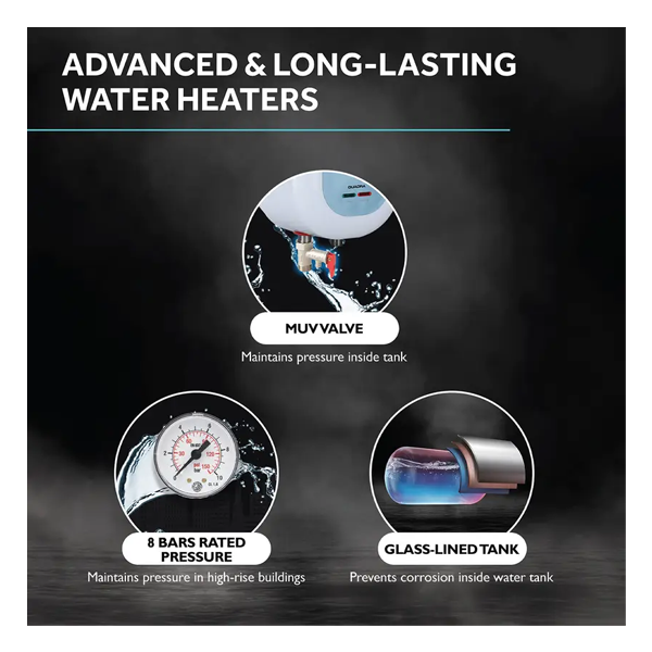 Buy Haier 3L EI3V-PRET 3.0KW instant (ISI) Water Heater – Vasanth and Co