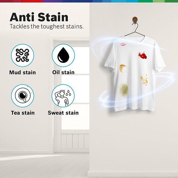 Buy Bosch 10kg 5 Star WGA252ZSIN Graphite Fully Automatic Front Load Washing Machine – Vasanth and Co