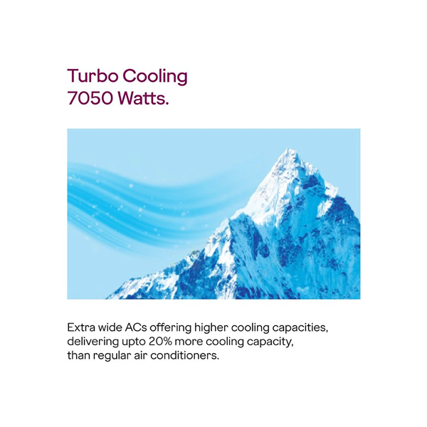 Buy Godrej 2.5 Ton 3 Star SIC 30LTC3-GWR Split Inverter AC – Vasanth and Co