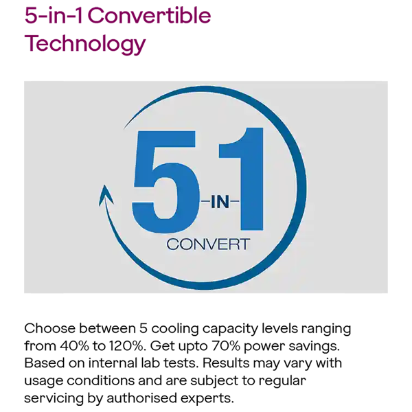 Buy Godrej 1.5 Ton 3 Star SIC 18VTC3 WYB CYP Inverter Split AC – Vasanth and Co