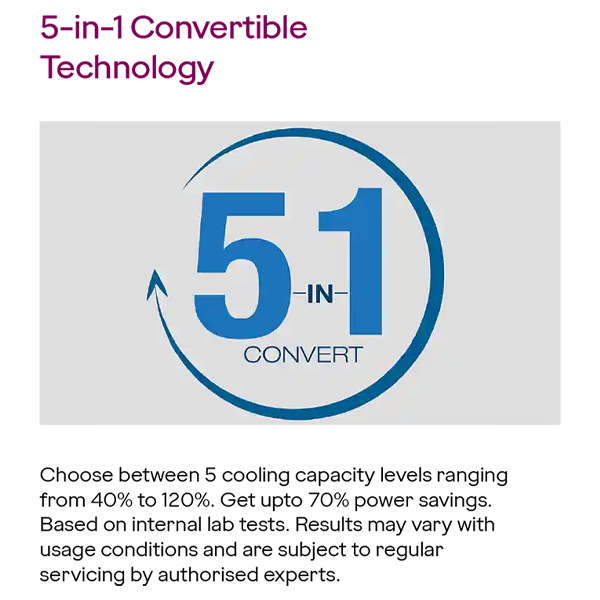 Buy Godrej 1.5 Ton 3 Star SIC 18VTC3 WYB TK Inverter Split AC – Vasanth and Co