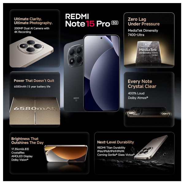 Buy Redmi Note 15 Pro 5G 8 GB + 128 GB Carbon Black Mobile – Vasanth and Co