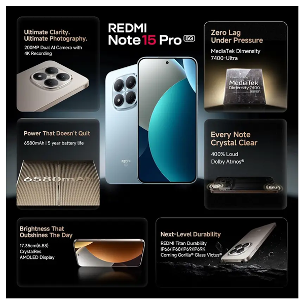 Buy Redmi Note 15 Pro 5G 8 GB + 256 GB Mirage Blue Mobile – Vasanth and Co