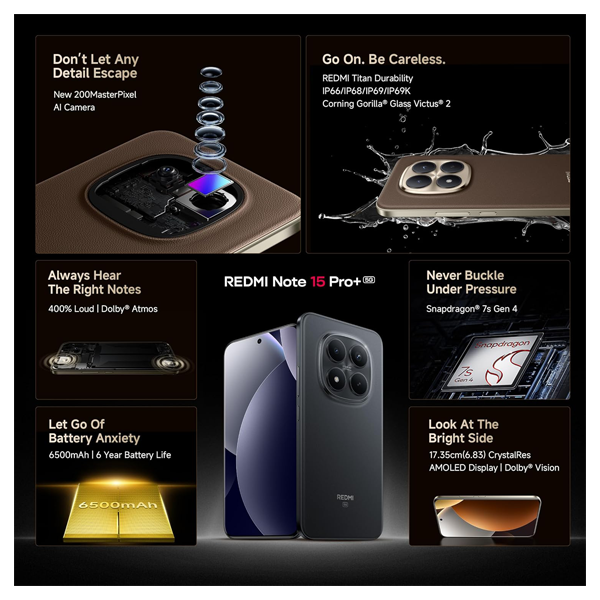 Buy Redmi Note 15 Pro+ 5G 8 GB + 256 GB Carbon Black Mobile – Vasanth and Co