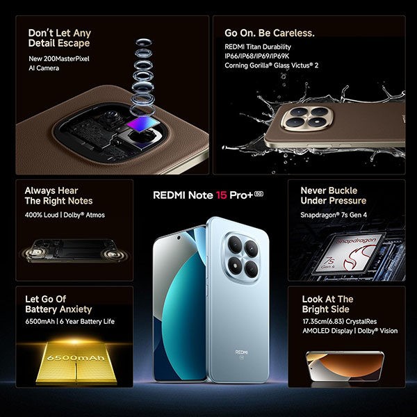 Buy Redmi Note 15 Pro+ 5G 8 GB + 256 GB Mirage Blue Mobile – Vasanth and Co