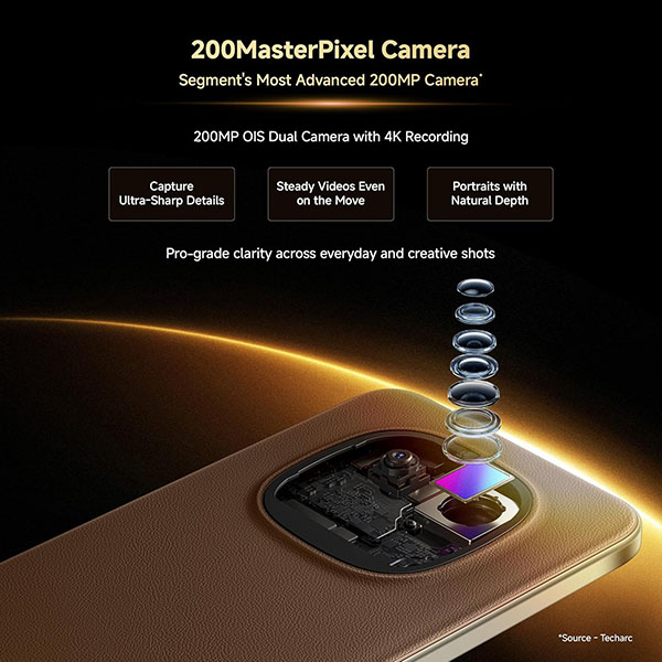 Buy Redmi Note 15 Pro+ 5G 8 GB + 256 GB Coffee Mocha Mobile – Vasanth and Co