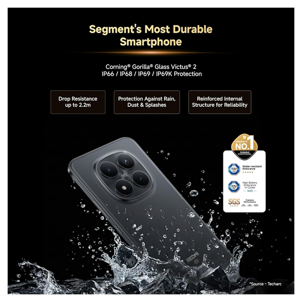 Buy Redmi Note 15 Pro+ 5g 12 Gb + 512 Gb Carbn Black Mobile – Vasanth and Co